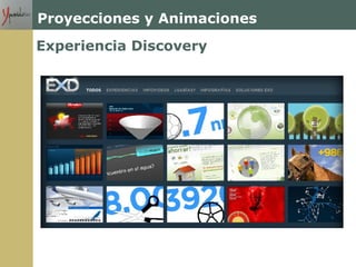 Proyecciones y Animaciones
Experiencia Discovery
 