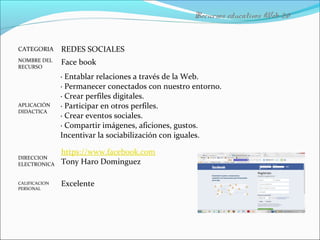 CATEGORIA REDES SOCIALES
NOMBRE DEL
RECURSO
Face book
APLICACIÓN
DIDACTICA
· Entablar relaciones a través de la Web.
· Permanecer conectados con nuestro entorno.
· Crear perfiles digitales.
· Participar en otros perfiles.
· Crear eventos sociales.
· Compartir imágenes, aficiones, gustos.
Incentivar la sociabilización con iguales.
DIRECCION
ELECTRONICA
https://www.facebook.com
Tony Haro Dominguez
CALIFICACION
PERSONAL
Excelente
Recursos educativos Web 2.0
 
