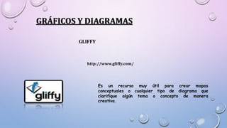 GRÁFICOS Y DIAGRAMAS
GLIFFY
http://www.gliffy.com/
Es un recurso muy útil para crear mapas
conceptuales o cualquier tipo de diagrama que
clarifique algún tema o concepto de manera
creativa.
 