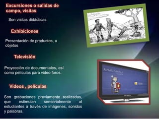 Excursiones o salidas de
 campo, visitas
  Son visitas didácticas

   Exhibiciones

Presentación de productos, u
objetos

     Televisión

Proyección de documentales, así
como películas para video foros.


  Videos , películas

Son grabaciones previamente realizadas,
que     estimulan     sensorialmente    al
estudiantes a través de imágenes, sonidos
y palabras.
 