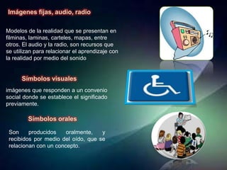 Imágenes fijas, audio, radio

Modelos de la realidad que se presentan en
filminas, laminas, carteles, mapas, entre
otros. El audio y la radio, son recursos que
se utilizan para relacionar el aprendizaje con
la realidad por medio del sonido


      Símbolos visuales
imágenes que responden a un convenio
social donde se establece el significado
previamente.

         Símbolos orales

 Son     producidos    oralmente,   y
 recibidos por medio del oído, que se
 relacionan con un concepto.
 