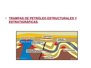 • TRAMPAS DE PETRÓLEO ESTRUCTURALES Y
ESTRATIGRÁFICAS.

 