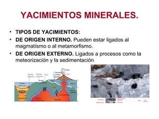 YACIMIENTOS MINERALES.
• TIPOS DE YACIMIENTOS:
• DE ORIGEN INTERNO. Pueden estar ligados al
magmatísmo o al metamorfismo.
• DE ORIGEN EXTERNO. Ligados a procesos como la
meteorización y la sedimentación.

 