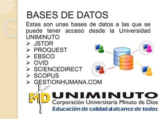 BASES DE DATOS
Estas son unas bases de datos a las que se
puede tener acceso desde la Universidad
UNIMINUTO
 JSTOR
 PROQUEST
 EBSCO
 OVID
 SCIENCEDIRECT
 SCOPUS
 GESTIONHUMANA.COM
 