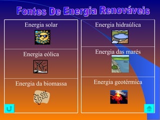 Fontes De Energia Renováveis Energia da biomassa Energia eólica Energia solar Energia geotérmica Energia das marés Energia hidraúlica 