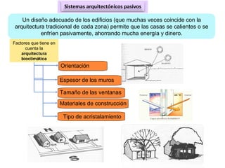 Sistemas arquitectónicos pasivos
Un diseño adecuado de los edificios (que muchas veces coincide con la
arquitectura tradicional de cada zona) permite que las casas se calientes o se
enfríen pasivamente, ahorrando mucha energía y dinero.
Factores que tiene en
cuenta la
arquitectura
bioclimática
Orientación
Espesor de los muros
Tamaño de las ventanas
Materiales de construcción
Tipo de acristalamiento
 