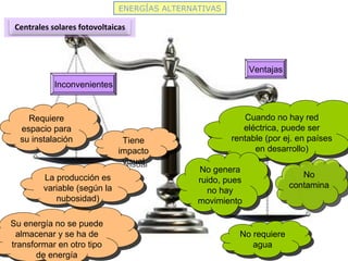 Inconvenientes
Requiere
espacio para
su instalación
Requiere
espacio para
su instalación
No requiere
agua
No requiere
agua
Cuando no hay red
eléctrica, puede ser
rentable (por ej. en países
en desarrollo)
Cuando no hay red
eléctrica, puede ser
rentable (por ej. en países
en desarrollo)
No genera
ruido, pues
no hay
movimiento
No genera
ruido, pues
no hay
movimiento
No
contamina
No
contamina
Tiene
impacto
visual
Tiene
impacto
visual
ENERGÍAS ALTERNATIVAS
Centrales solares fotovoltaicas
Ventajas
Su energía no se puede
almacenar y se ha de
transformar en otro tipo
de energía
Su energía no se puede
almacenar y se ha de
transformar en otro tipo
de energía
La producción es
variable (según la
nubosidad)
La producción es
variable (según la
nubosidad)
 