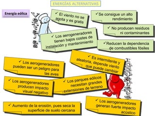 ENERGÍAS ALTERNATIVAS
Energía eólica  El viento no seagota y es gratis
 El viento no seagota y es gratis
Se consigue un alto
rendimiento
Se consigue un alto
rendimiento
 No producen residuos
ni contaminantes
 No producen residuos
ni contaminantes
 Los aerogeneradores
tienen bajos costes de
instalación y mantenimiento
 Los aerogeneradores
tienen bajos costes de
instalación y mantenimiento
Reducen la dependencia
de combustibles fósiles
Reducen la dependencia
de combustibles fósiles
 Es intermitente y
aleatoria, depende vientoque puede cambiar
 Es intermitente y
aleatoria, depende vientoque puede cambiar
 Los aerogeneradorespueden ser un peligro para
las aves
 Los aerogeneradorespueden ser un peligro para
las aves
 Los parques eólicos
necesitan grandes
extensiones de terreno
 Los parques eólicos
necesitan grandes
extensiones de terreno
 Los aerogeneradores
producen impacto
visual negativo
 Los aerogeneradores
producen impacto
visual negativo
 Los aerogeneradoresgeneran fuerte impacto
acústico
 Los aerogeneradoresgeneran fuerte impacto
acústico
 Aumento de la erosión, pues seca la
superficie de suelo cercana
 Aumento de la erosión, pues seca la
superficie de suelo cercana
 