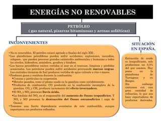 PETRÓLEO
( gas natural, pizarras bituminosas y arenas asfálticas)
ENERGÍAS NO RENOVABLES
INCONVENIENTES
• No es renovables. El petróleo estará agotado a finales del siglo XXI .
• Las plataformas petrolíferas pueden sufrir accidentes, explosiones, incendios,
colapsos.. que pueden provocar grandes catástrofes ambientales y humanas a todos
los niveles, hidrosfera, atmósfera, geosfera y biosfera.
• Los barcos petrolíferos emiten vertidos al mar en el trasvase, limpieza y pérdidas
ocasionales. Los petroleros pueden sufrir accidentes provocando mareas negras.
Las centrales térmicas de fuel producen vertidos de agua caliente a ríos o mares.
• Producen gases y residuos durante la combustión:
Cenizas y partículas en suspensión
Metales pesados, como el plomo usado en la gasolina como antidetonante.
Productos de combustión: CO producido en la combustión incompleta de la
gasolina. CO2 y CH4 producen incremento del efecto invernadero.
El SO2 y NO2 provocan lluvia ácida.
La fotolisis del NO2 es el responsable del aumento de Ozono troposférico. Y
NO2 y NO provocan la destrucción del Ozono estratosférico ( capa de
Ozono).
• Tenemos una fuerte dependencia económica de este combustible, aunque
exportamos sus productos refinados.
SITUACIÓN
EN ESPAÑA.
Extracción de crudo
es insignificante, solo
producimos un 0,5%
del que usamos. Hay
pozos en la
plataforma de
Tarragona y en
Burgos.
Sin embargo
contamos con una
gran cantidad de
refinerías, lo que nos
hace exportadores de
productos derivados.
 
