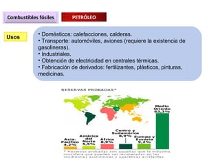 Combustibles fósiles PETRÓLEO
Usos
• Domésticos: calefacciones, calderas.
• Transporte: automóviles, aviones (requiere la existencia de
gasolineras).
• Industriales.
• Obtención de electricidad en centrales térmicas.
• Fabricación de derivados: fertilizantes, plásticos, pinturas,
medicinas.
 