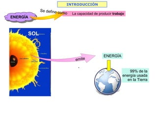 99% de la
energía usada
en la Tierra
INTRODUCCIÓN
ENERGÍAENERGÍA
La capacidad de producir trabajo
Se define como
SOL
emite
ENERGÍA
 