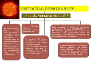 ENERGÍA NUCLEAR DE FUSIÓN
Energía
altamente
rentable y poco
problemática.
ENERGÍAS RENOVABLES
En la actualidad
está en
experimentación
y aunque se han
conseguido unos
resultados
iníciales, hasta el
momento el gasto
energético de su
puesta en
funcionamiento
ha sido muy alto
en comparación
con el
rendimiento.
Se produce de forma
natural en las estrellas.
Nuestro Sol es un reactor
de Fusión nuclear.
Pero la masa mínima
necesaria para que se
produzca de forma
natural equivaldría a 1/10
de la masa del Sol.
Para conseguir la fusión se requerirían
temperaturas del orden de 10.000.000 O
C.
El principal problema no consiste en
conseguir esta temperatura sino en
mantenerla y en encontrar un material de
confinamiento que las soporte.
A estas temperaturas tan altas la
materia adquiere un nuevo
estado "PLASMA" .Es un gas
ionizado. En EL universo esto es
algo natural. El 99% del universo
se encuentra en este estado.
 