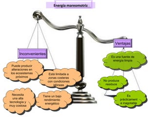 Ventajas
Puede producir
alteraciones en
los ecosistemas
próximos
Puede producir
alteraciones en
los ecosistemas
próximos
No produce
residuos
No produce
residuos
Es
prácticament
e inagotable
Es
prácticament
e inagotable
Es una fuente de
energía limpia
Es una fuente de
energía limpia
Está limitada a
zonas costeras
con condiciones
idóneas
Está limitada a
zonas costeras
con condiciones
idóneas
Inconvenientes
Tiene un bajo
rendimiento
energético
Tiene un bajo
rendimiento
energético
Necesita
una alta
tecnología y
muy costosa
Necesita
una alta
tecnología y
muy costosa
Energía mareomotriz
 