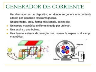GENERADOR DE CORRIENTE
 Un alternador es un dispositivo en donde se genera una corriente
 alterna por inducción electromagnética.
 Un alternador, en su forma más simple, consta de:
 Un campo magnético uniforme creado por un imán.
 Una espira o una bobina.
 Una fuente externa de energía que mueva la espira o el campo
 magnético.
 
