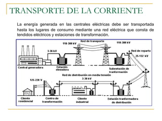 TRANSPORTE DE LA CORRIENTE
 La energía generada en las centrales eléctricas debe ser transportada
 hasta los lugares de consumo mediante una red eléctrica que consta de
 tendidos eléctricos y estaciones de transformación.
 