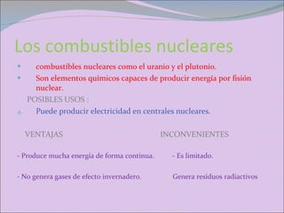 Los combustibles nucleares  combustibles nucleares como el uranio y el plutonio. Son elementos químicos capaces de producir energía por fisión nuclear.  POSIBLES USOS : Puede producir electricidad en centrales nucleares. VENTAJAS  INCONVENIENTES  - Produce mucha energía de forma continua.  - Es limitado. - No genera gases de efecto invernadero.  -  Genera residuos radiactivos  