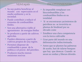 VENTAJAS Su uso podría beneficiar al mundo  con  repercusión en el medio ambiente y en la sociedad. Puede contribuir a reducir el consumo de combustibles fósiles. Son una alternativa viable al agotamiento  de energías fósiles Se producen a partir de cultivos agrícolas. Pueden obtenerse a partir de cultivos propios de una región. Permiten disponer de combustible a pesar  de la política o el precio  del petróleo. Producen mucho menos emisiones nocivas INCONVENIENTES Es imposible remplazar con biocombustibles a los combustibles fósiles en su totalidad Si  se encontraran yacimientos de petróleos no  se invertiría en plantas de biodiesel por su  elevado coste Establece una clara competencia con la tierra cultivable Gran parte del mundo en una deforestación indiscriminada. Antes que se planten las palmeras de aceite, han de talarse bosques que hay  que desecar. Cuando  se secan se oxidan y liberan dióxido. 