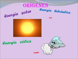 ORÍGENES Energía  solar Energía  eólica viento Energía  hidráulica Sol 