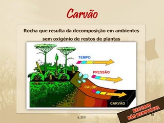 Carvão
Rocha que resulta da decomposição em ambientes
       sem oxigénio de restos de plantas




                                                 16
                     IL 2011
 