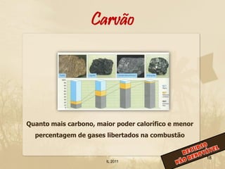 Carvão




Quanto mais carbono, maior poder calorífico e menor
  percentagem de gases libertados na combustão


                                                      18
                        IL 2011
 