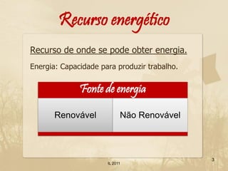 Recurso energético
Recurso de onde se pode obter energia.
Energia: Capacidade para produzir trabalho.


              Fonte de energia

       Renovável            Não Renovável



                                              3
                      IL 2011
 