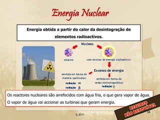 Energia Nuclear
          Energia obtida a partir do calor da desintegração de
                          elementos radioactivos.




Os reactores nucleares são arrefecidos com água fria, o que gera vapor de água.
O vapor de água vai accionar as turbinas que geram energia.

                                                                             34
                                     IL 2011
 
