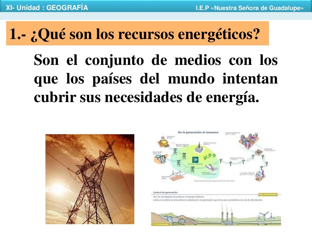 Recursos energéticos Recursos energéticos