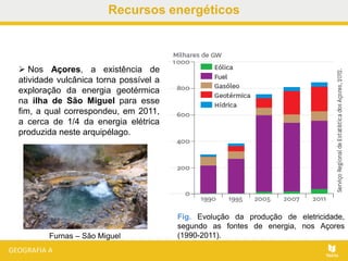 Recursos energéticos
 Nos Açores, a existência de
atividade vulcânica torna possível a
exploração da energia geotérmica
na ilha de São Miguel para esse
fim, a qual correspondeu, em 2011,
a cerca de 1/4 da energia elétrica
produzida neste arquipélago.
Fig. Evolução da produção de eletricidade,
segundo as fontes de energia, nos Açores
(1990-2011).Furnas – São Miguel
 