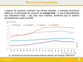 Recursos energéticos
 Apesar do aumento verificado nas últimas décadas, a recessão económica
refletiu-se na diminuição do consumo de energia final – a que é disponibilizada
aos utilizadores finais – nos anos mais recentes, tendência que se observa
principalmente a partir de 2006.
Fig. Evolução do consumo de energia final por setores, em Portugal (1990-2010).
 
