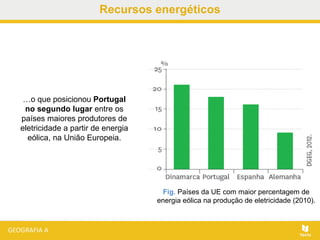 Recursos energéticos
Fig. Países da UE com maior percentagem de
energia eólica na produção de eletricidade (2010).
…o que posicionou Portugal
no segundo lugar entre os
países maiores produtores de
eletricidade a partir de energia
eólica, na União Europeia.
 