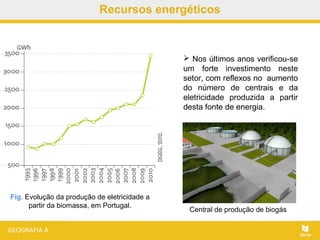 Recursos energéticos
Fig. Evolução da produção de eletricidade a
partir da biomassa, em Portugal.
 Nos últimos anos verificou-se
um forte investimento neste
setor, com reflexos no aumento
do número de centrais e da
eletricidade produzida a partir
desta fonte de energia.
Central de produção de biogás
 