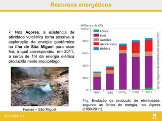Recursos energéticos
 Nos Açores, a existência de
atividade vulcânica torna possível a
exploração da energia geotérmica
na ilha de São Miguel para esse
fim, a qual correspondeu, em 2011,
a cerca de 1/4 da energia elétrica
produzida neste arquipélago.
Fig. Evolução da produção de eletricidade,
segundo as fontes de energia, nos Açores
(1990-2011).Furnas – São Miguel
 