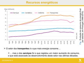 Recursos energéticos
 O setor dos transportes é o que mais energia consome…
… mas o dos serviços foi o que registou um maior aumento do consumo,
o que está associado ao desenvolvimento deste setor nas últimas décadas.
Fig.Evoluçãodoconsumodeenergiafinal
porsetores,emPortugal(1990-2010).
 