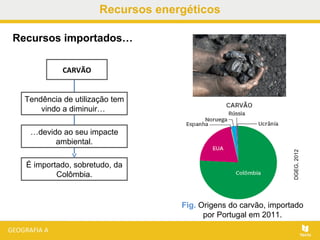 Recursos energéticos
Recursos importados…
CARVÃO
Tendência de utilização tem
vindo a diminuir…
…devido ao seu impacte
ambiental.
É importado, sobretudo, da
Colômbia.
Fig. Origens do carvão, importado
por Portugal em 2011.
DGEG,2012
 
