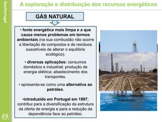 • fonte energética mais limpa e a que
causa menos problemas em termos
ambientais (na sua combustão não ocorre
a libertação de compostos e de resíduos
suscetíveis de alterar o equilíbrio
ecológico).
• diversas aplicações: consumos
doméstico e industrial; produção de
energia elétrica; abastecimento dos
transportes.
• apresenta-se como uma alternativa ao
petróleo.
•introduzido em Portugal em 1997;
contribui para a diversificação da estrutura
da oferta de energia e para a redução da
dependência face ao petróleo.
A exploração e distribuição dos recursos energéticos
GÁS NATURAL
Fig. Sines – Rede de
Gasodutos
 