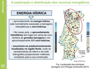 ENERGIA HÍDRICA
Fig. Localização das principais
barragens em Portugal continental (2011)
A exploração e distribuição dos recursos energéticos
• aproveitamento da energia hídrica
está normalmente associado a barragens
hidroelétricas e mini-hídricas.
• No nosso país, o aproveitamento
hidrelétrico tem lugar em cerca de uma
centena de grandes barragens e em
aproximadamente 800 mini-hídricas.
• encontram-se predominantemente
localizadas na região Norte, onde as
características do relevo e da rede
hidrográfica proporcionam melhores
condições para a sua construção.
Fig. Barragem do Alqueva
 