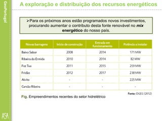Para os próximos anos estão programados novos investimentos,
procurando aumentar o contributo desta fonte renovável no mix
energético do nosso país.
Fig. Empreendimentos recentes do setor hidrelétrico
A exploração e distribuição dos recursos energéticos
 