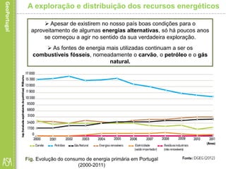  Apesar de existirem no nosso país boas condições para o
aproveitamento de algumas energias alternativas, só há poucos anos
se começou a agir no sentido da sua verdadeira exploração.
 As fontes de energia mais utilizadas continuam a ser os
combustíveis fósseis, nomeadamente o carvão, o petróleo e o gás
natural.
Fig. Evolução do consumo de energia primária em Portugal
(2000-2011)
A exploração e distribuição dos recursos energéticos
 