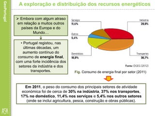  Embora com algum atraso
em relação a muitos outros
países da Europa e do
Mundo…
Em 2011, o peso do consumo dos principais setores de atividade
económica foi de cerca de 30% na indústria, 37% nos transportes,
17% no doméstico, 11,4% nos serviços e 5,4% nos outros setores
(onde se inclui agricultura, pesca, construção e obras públicas).
Fig. Consumo de energia final por setor (2011)
A exploração e distribuição dos recursos energéticos
• Portugal registou, nas
últimas décadas, um
aumento contínuo do
consumo de energia final,
com uma forte incidência dos
setores da indústria e dos
transportes.
 