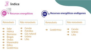 Índice
Recursos energéticos
01
➔ Solar
➔ Hídrica
➔ Biomassa
➔ Biogás
➔ Ondas
➔ Maremotriz
➔ Eólica
➔ Geotérmica
Recursos energéticos endógenos
02
➔ Geotérmica
Renováveis Não renováveis
➔ Carvão
➔ Petróleo
➔ Gás natural
➔ Urânio
➔ Lítio
Renováveis Não renováveis
➔ Carvão
➔ Urânio
➔ Lítio
 