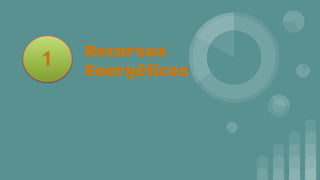 1 Recursos
Energéticos
 