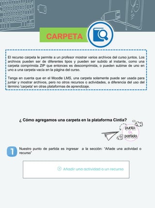 CARPETA
El recurso carpeta le permite a un profesor mostrar varios archivos del curso juntos. Los
archivos pueden ser de diferentes tipos y pueden ser subido al instante, como una
carpeta comprimida ZIP que entonces es descomprimida, o pueden subirse de uno en
uno a una carpeta vacía en la página del curso.
Tenga en cuenta que en el Moodle LMS, una carpeta solamente puede ser usada para
juntar y mostrar archivos, pero no otros recursos o actividades, a diferencia del uso del
término 'carpeta' en otras plataformas de aprendizaje.
¿ Cómo agregamos una carpeta en la plataforma Cintia?
Nuestro punto de partida es ingresar a la sección: “Añade una actividad o
recurso”
 