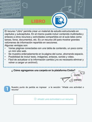 LIBRO
El recurso “Libro” permite crear un material de estudio estructurado en
capítulos y subcapítulos. En el mismo puede incluir contenido multimedia y
enlaces a otros recursos y actividades compartidos en el aula tales como
tareas, foros, documentos, etc. Es un recurso útil para mostrar grandes
volúmenes de información repartido en secciones.
Algunas ventajas son:
• Varias páginas conectadas con una tabla de contenido, un poco como
un mini sitio web.
• Se muestra ordenadamente en la página del curso, ahorrando espacio.
• Posibilidad de incluir texto, imágenes, enlaces, sonido y video.
• Fácil de actualizar si la información cambia (¡no es necesario eliminar y
volver a cargar un archivo!).
¿ Cómo agregamos una carpeta en la plataforma Cintia?
Nuestro punto de partida es ingresar a la sección: “Añade una actividad o
recurso”
 
