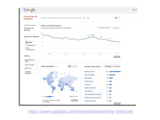 http://www.google.com/trends/explore#q=Internet
 