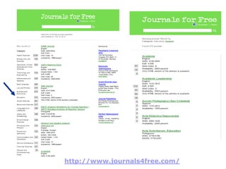 http://www.journals4free.com/
 