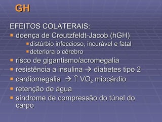 GH EFEITOS COLATERAIS:   doença de Creutzfeldt-Jacob (hGH) distúrbio infeccioso, incurável e fatal deteriora o cérebro risco de gigantismo/acromegalia resistência a insulina    diabetes tipo 2 cardiomegalia       VO 2  miocárdio retenção de água síndrome de compressão do túnel do carpo 