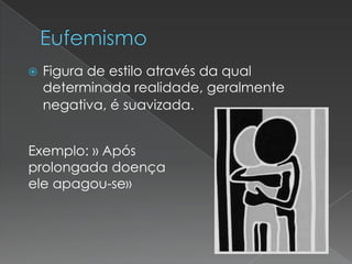 Recursos Estilísticos