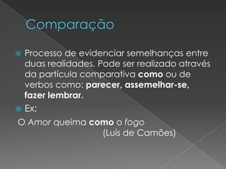 Recursos Estilísticos