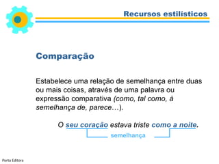 Recursos estilísticos




                Comparação

                Estabelece uma relação de semelhança entre duas
                ou mais coisas, através de uma palavra ou
                expressão comparativa (como, tal como, à
                semelhança de, parece…).

                      O seu coração estava triste como a noite.
                                     semelhança


Porto Editora
 