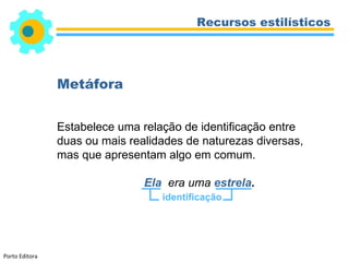 Recursos estilísticos




                Metáfora


                Estabelece uma relação de identificação entre
                duas ou mais realidades de naturezas diversas,
                mas que apresentam algo em comum.

                                Ela era uma estrela.
                                   identificação




Porto Editora
 